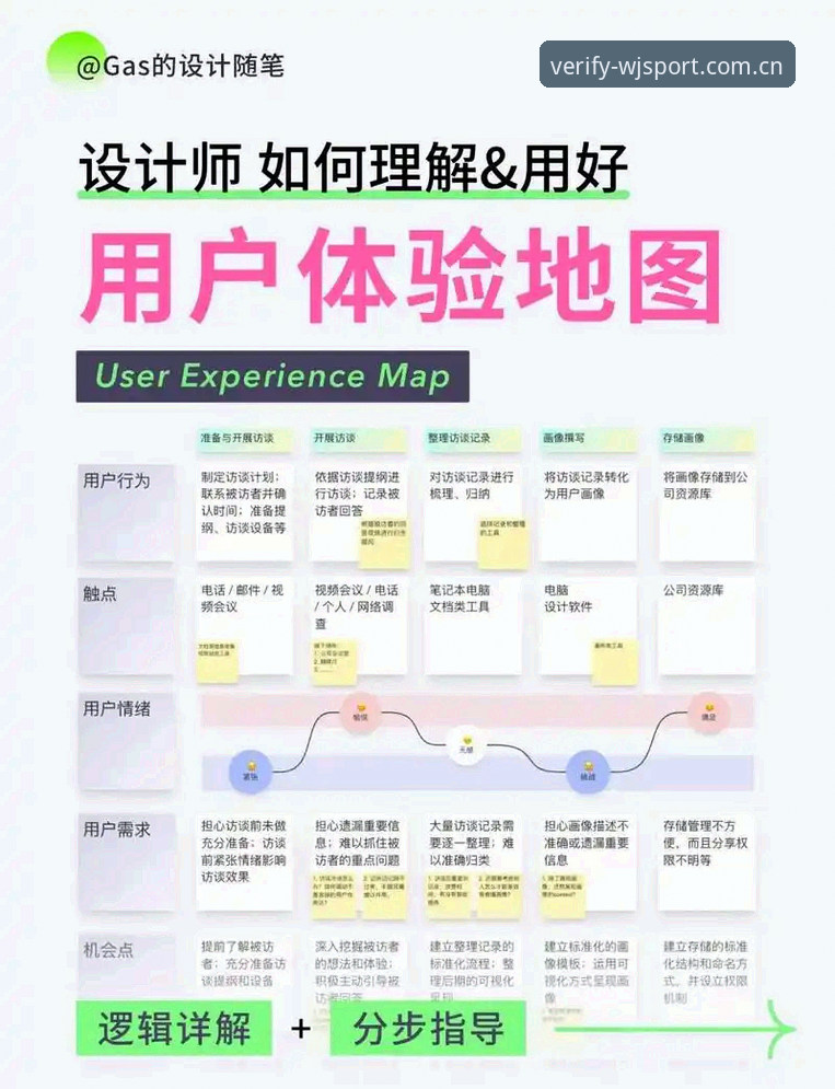 维基体育娱乐平台常见问题 维基体育娱乐平台常见问题全面解析:从入口定位到版本迭代的深度观察